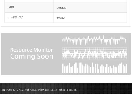 CloudCore VPSリソースモニター CloudCore VPSリソースモニター