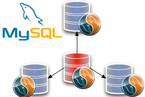 mysql replication icon mysql replication icon