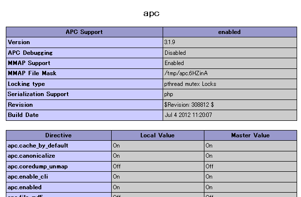APCセッティングイメージ APCセッティングイメージ