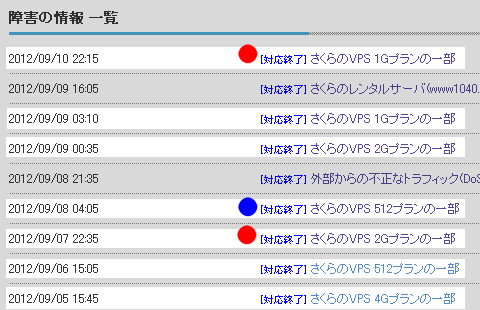 さくらのVPSの障害情報一覧 さくらのVPSの障害情報一覧