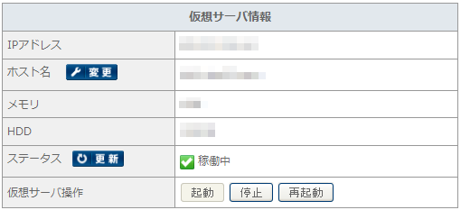 さくらのVPSの状態 さくらのVPSの状態